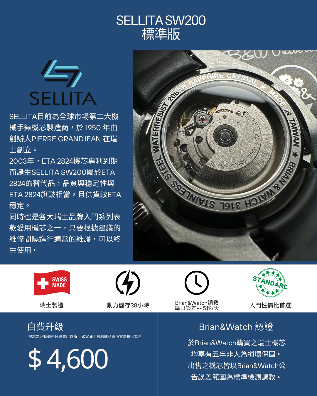SELLITA SW200 Standard